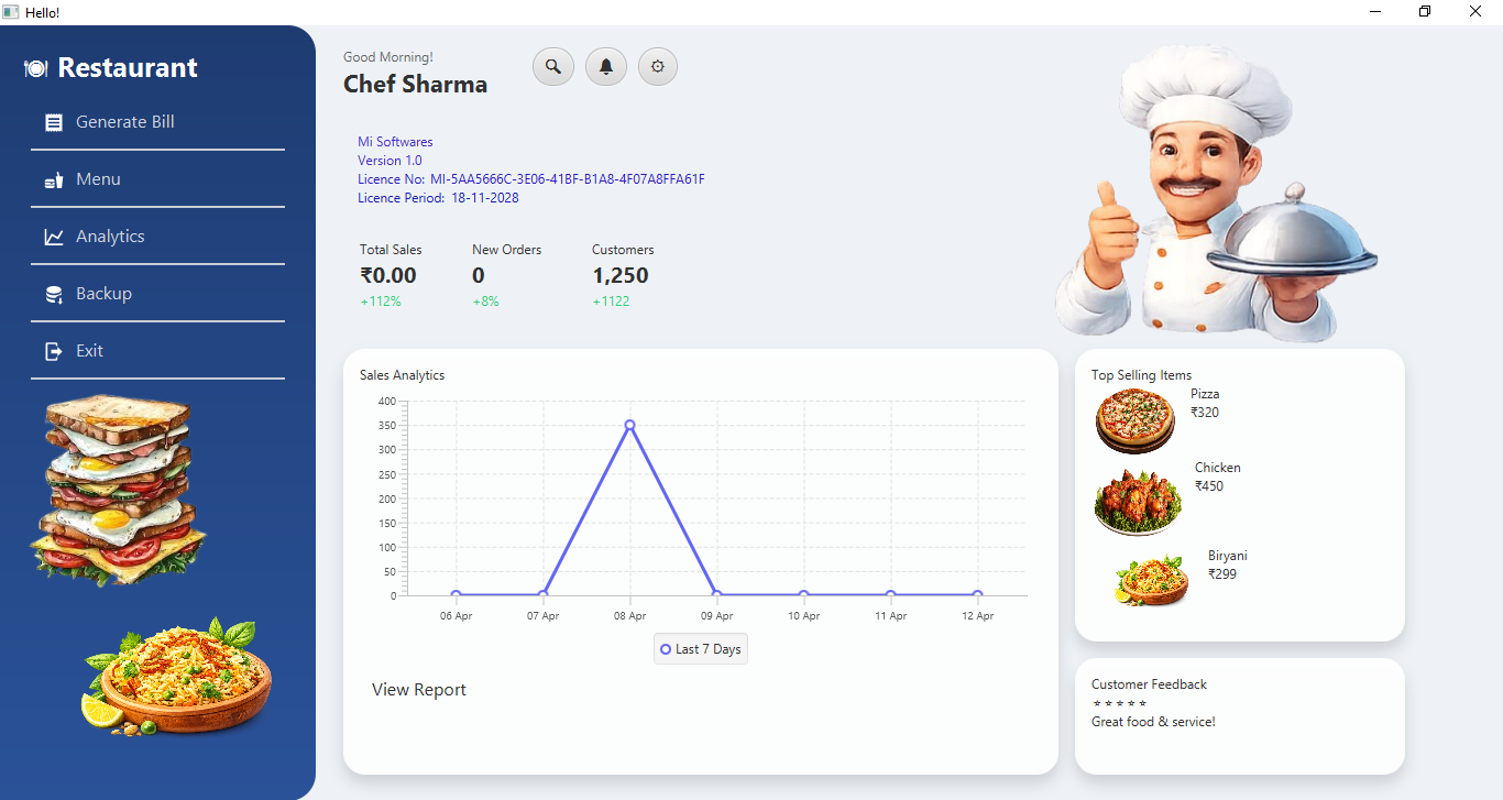 Restaurant Dashboard
